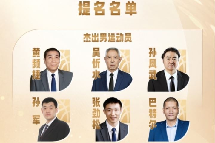 传奇自传承!上 举荐中国篮球名人堂成员——男运动员篇