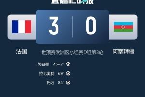 自2022年对阵科特迪瓦以来,法国首次在单场比赛没有派出巴黎球员